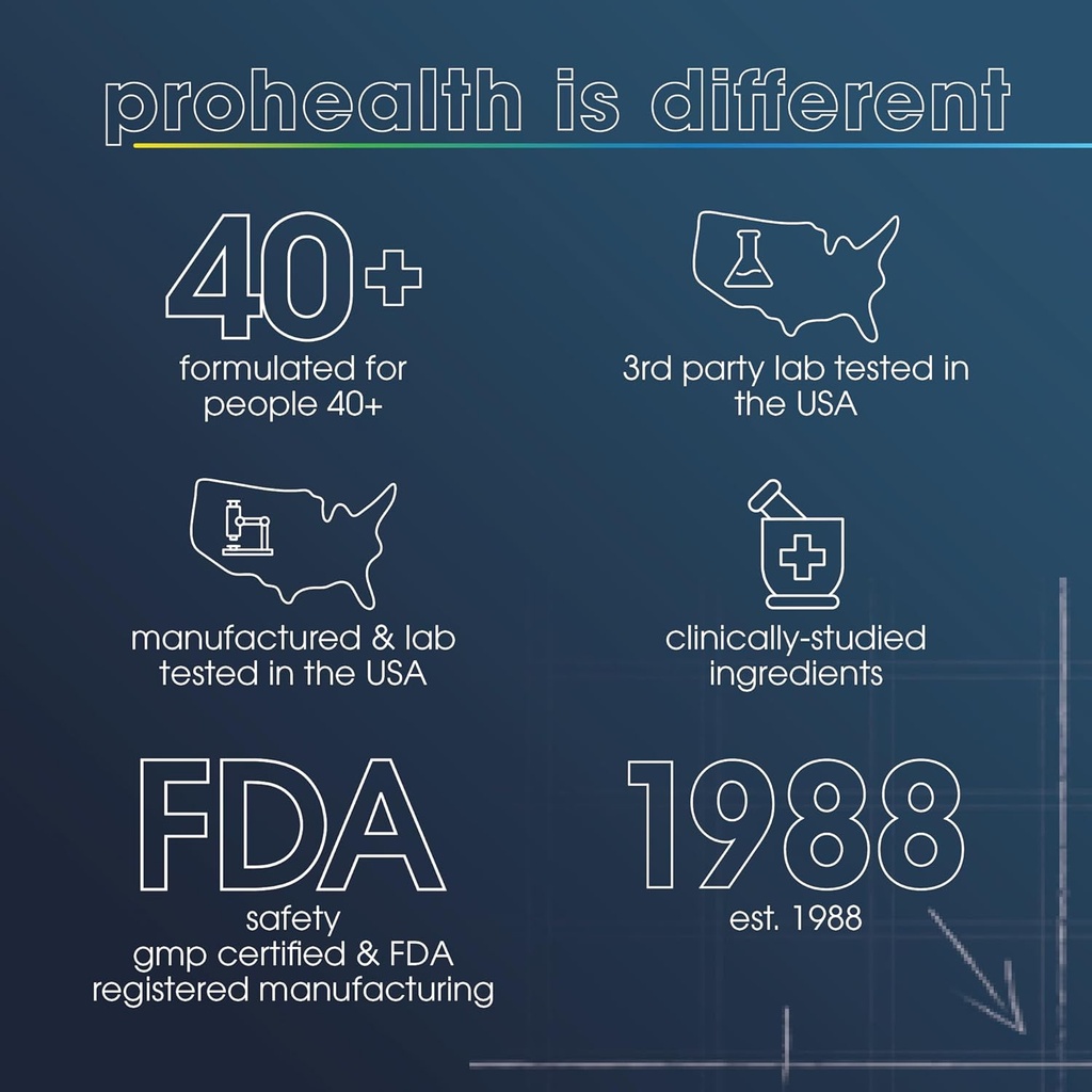 prohealth-nicotinamide-riboside-pro-500--3.jpg