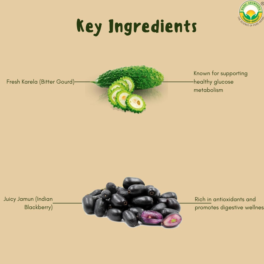 basic-ayurveda-karela-jamun-herbal-mix-p-5.jpg
