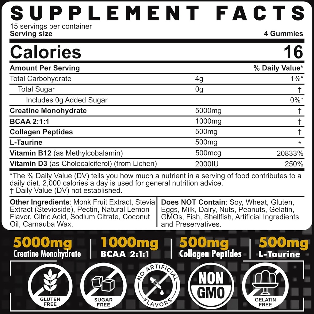 creatine-monohydrate-gummies-for-men-wom-2.jpg