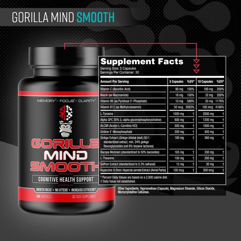 gorilla-mind-smooth-nootropic-formula----2.jpg