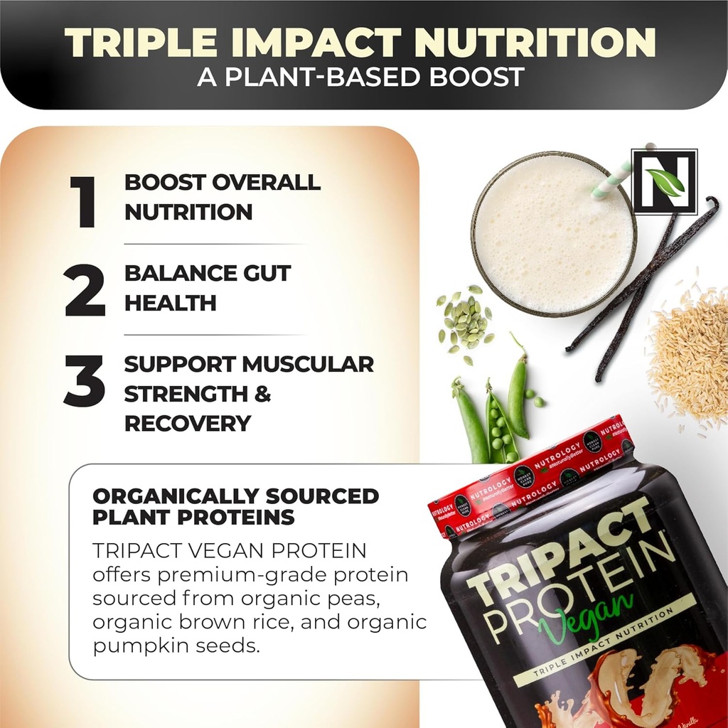 nutrology-tripact-vegan-protein-powder-f-6.jpg
