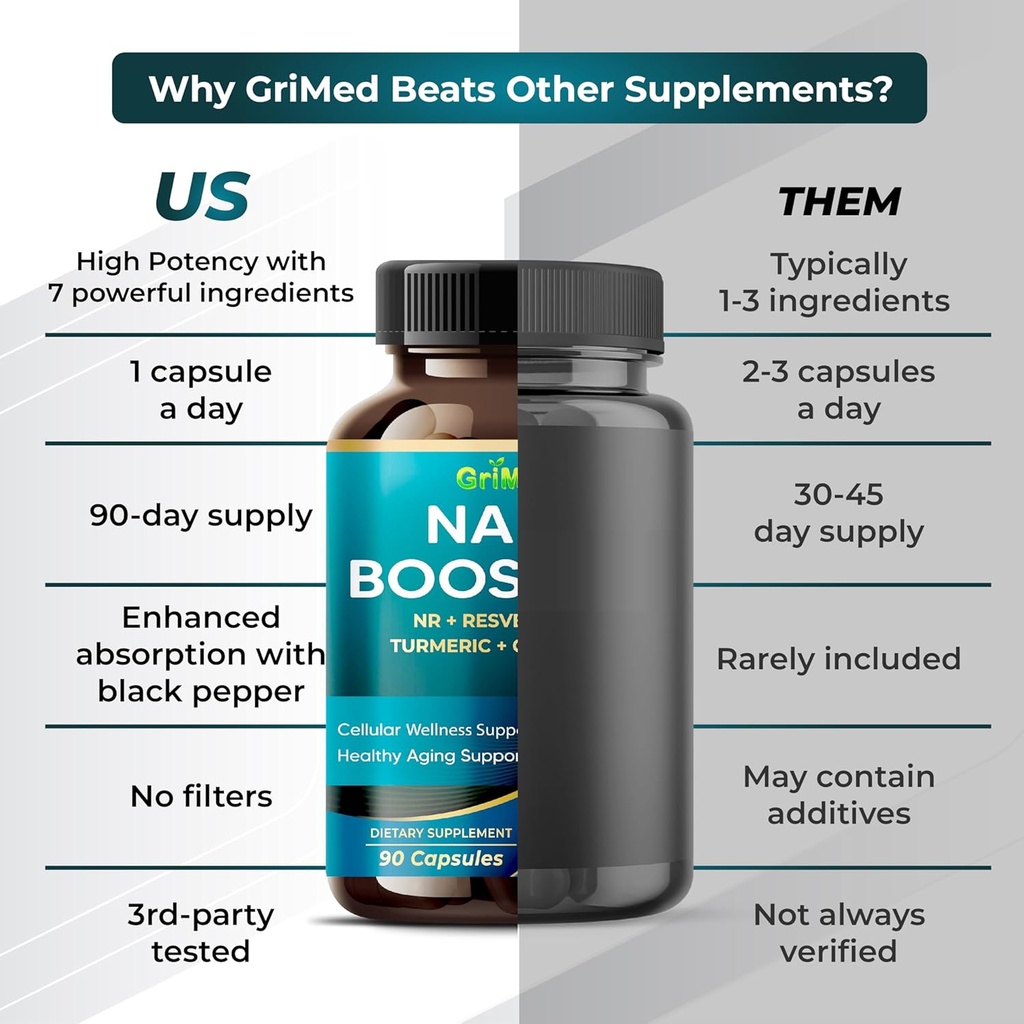 grimed-nad-boosting-16550mg--x12-power-w-6.jpg