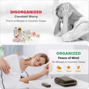weekly-pill-organizer-3x-a-day-7-day-pil-4.jpg