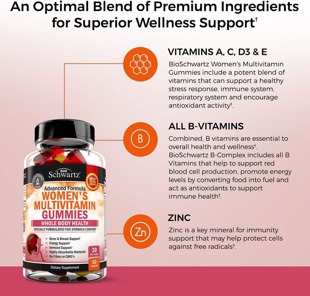 womens-multivitamin-gummies-with-vitamin-3.jpg