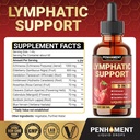 9in1-lymphatic-drainage-drops-supplement-2.jpg