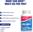 30-in-1-adult-multivitamin-with-iron---a-6.jpg