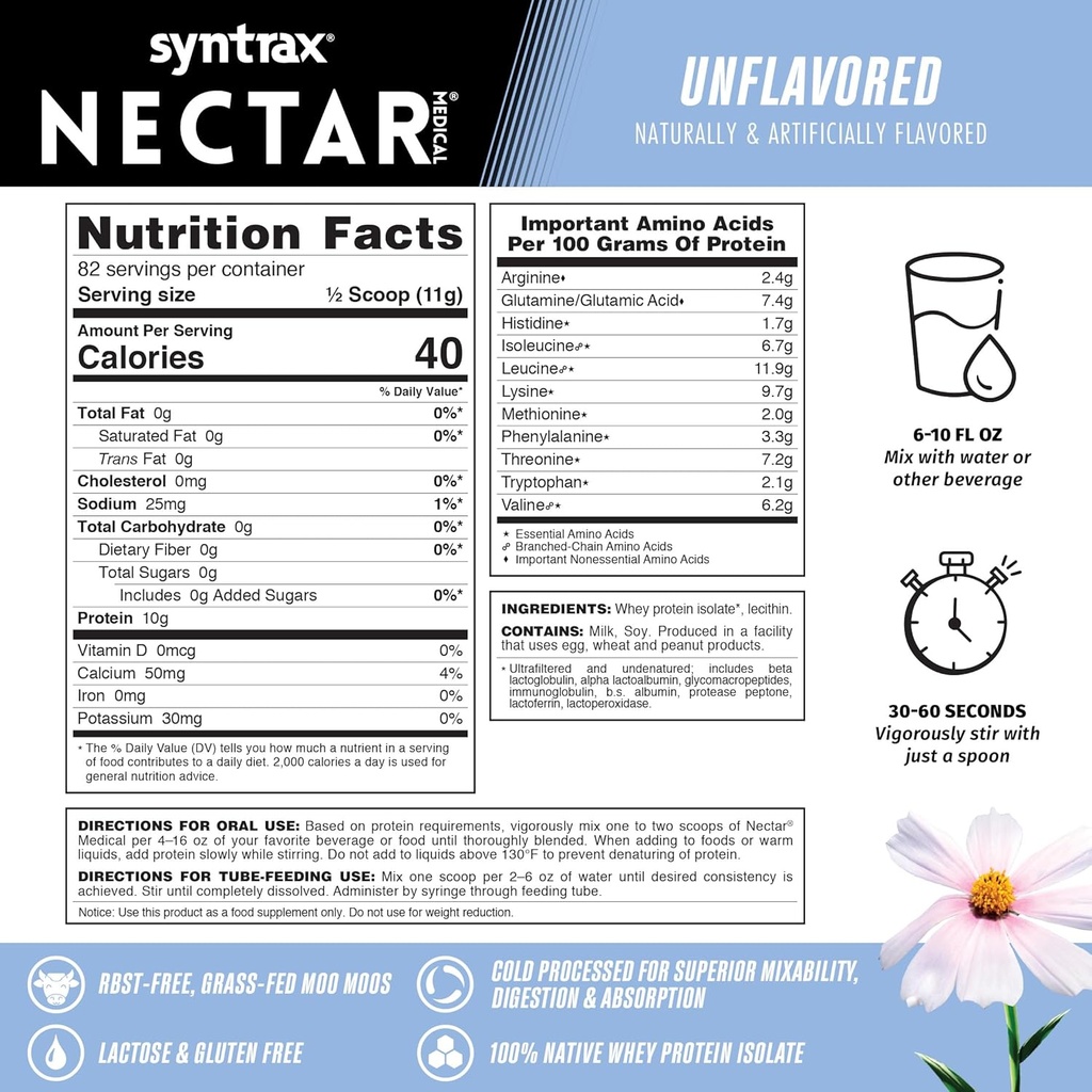syntrax-nutrition-nectar-medical-all-nat-3.jpg