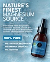 magnesium-spray-oil---100-pure-topical-m-3.jpg