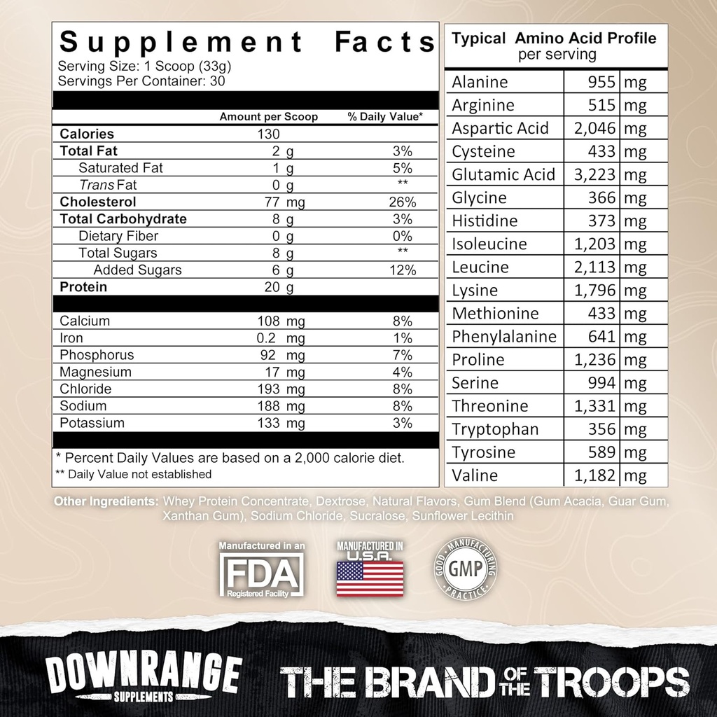 downrange-mermite-whey-protein-powder-po-3.jpg