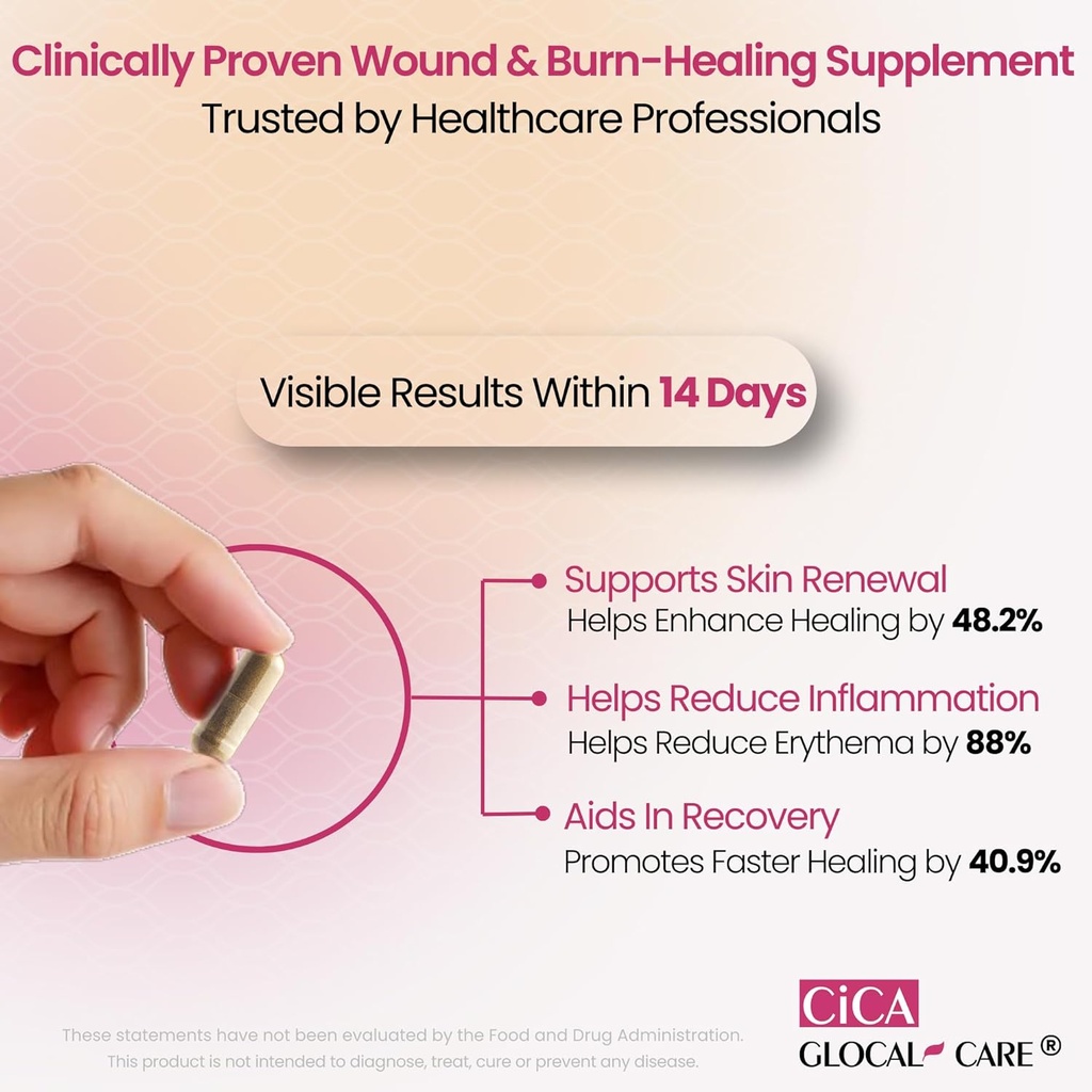 cica-glocalcare-clinically-proven-wound--3.jpg
