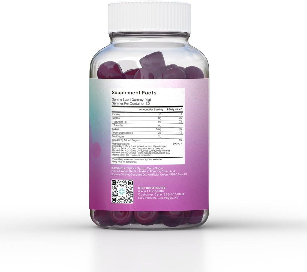 luv-health-mind-gummies-brain-supplement-2.jpg