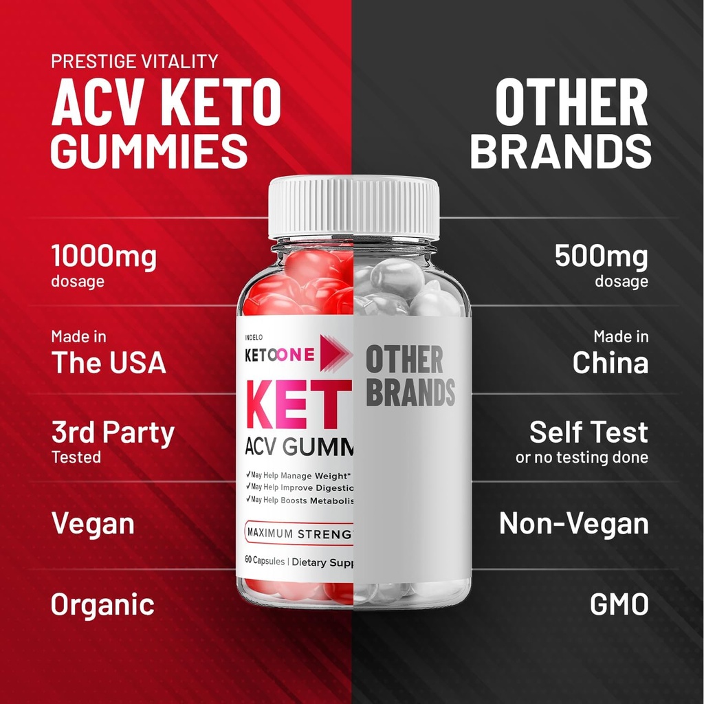 3-pack-keto-one-gummies-advanced-loss----6.jpg