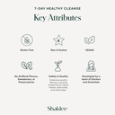 shaklee---7-day-healthy-cleanse-complete-4.jpg