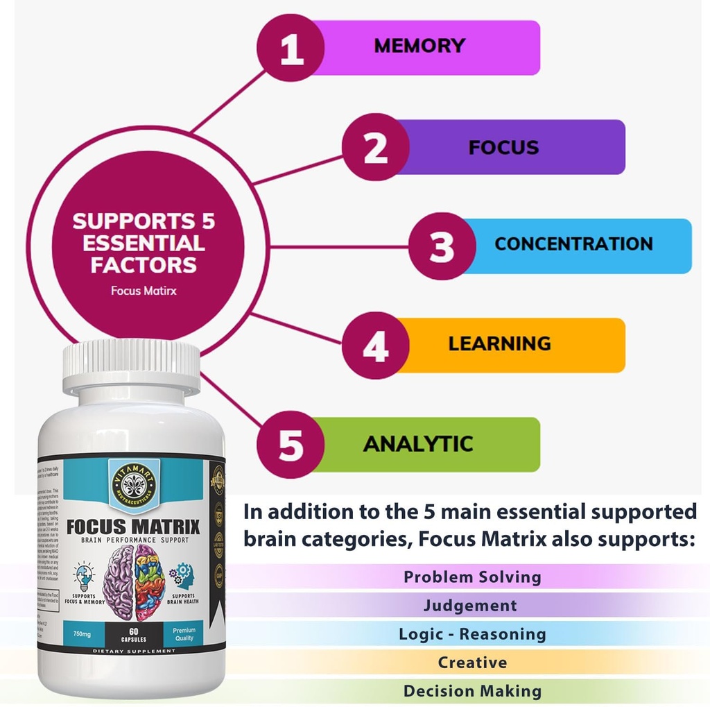 focus-matrix-1-bottle-brain-health-suppl-4.jpg