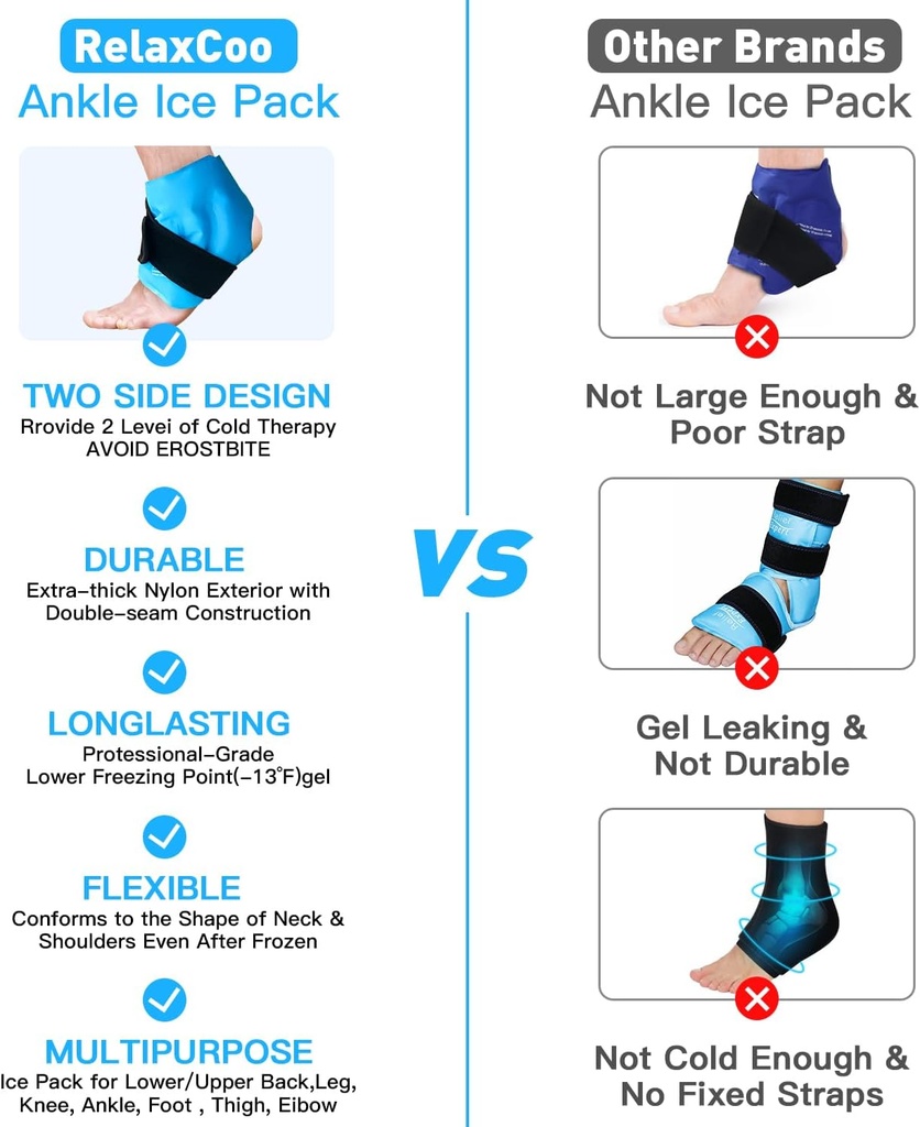 ankle-ice-pack-wrap-for-swelling-reusabl-6.jpg