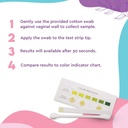 ecoblossom-vaginal-ph-test-strips-for-wo-2.jpg