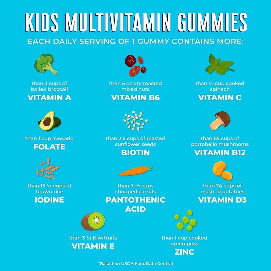 maryruth-organics-kids-multivitamin-gumm-5.jpg