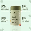 gut-guard-supplement-for-long-term-gut-h-6.jpg