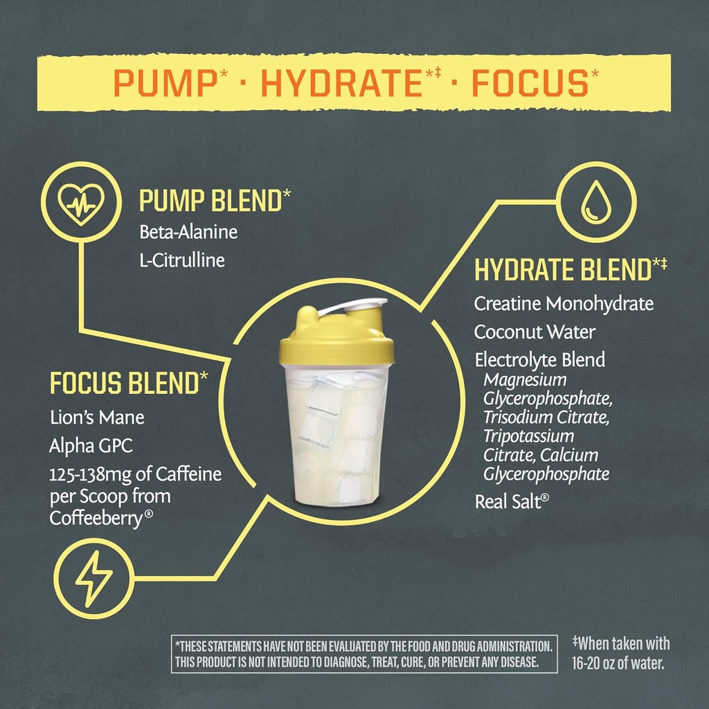 active-preworkout-hydration-blend-creati-6.jpg