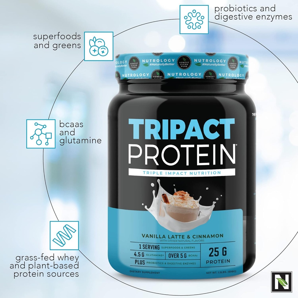 nutrology-tripact-protein---premium-nutr-6.jpg