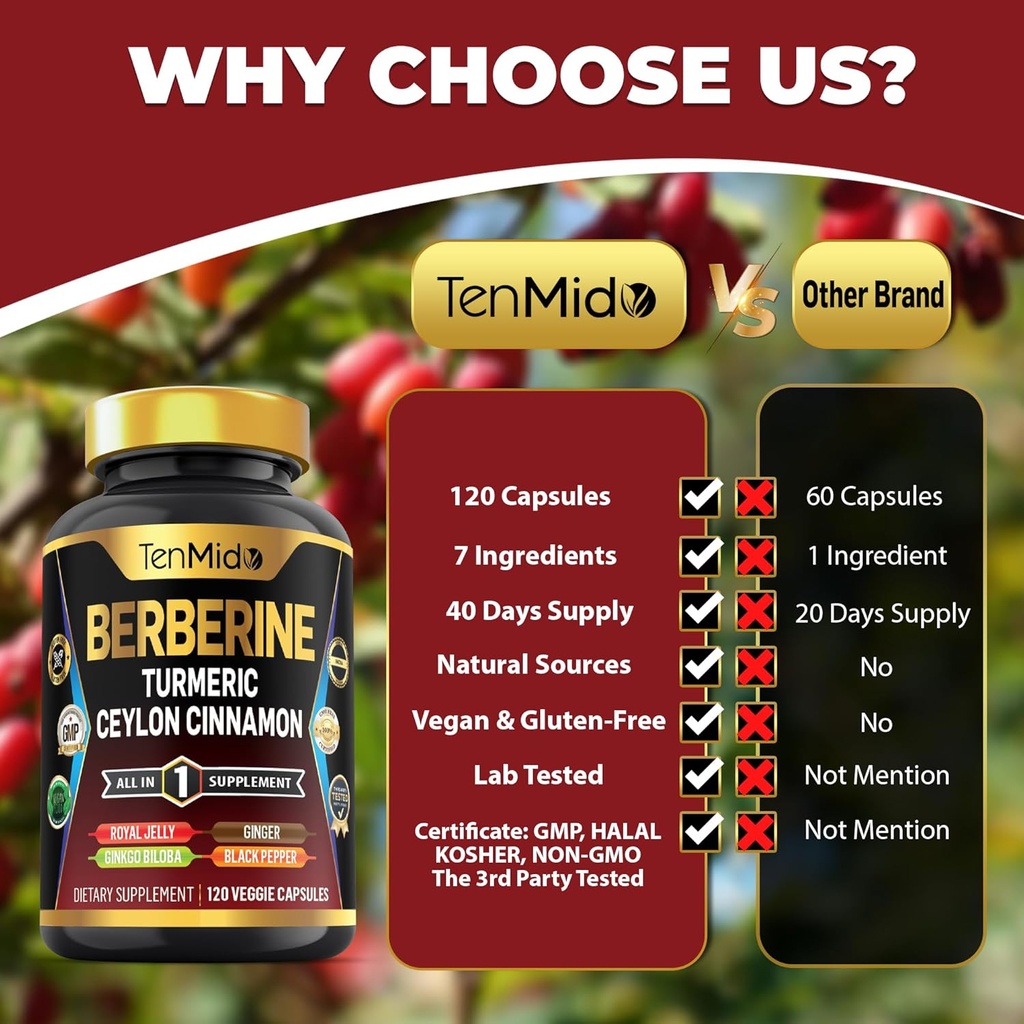 berberine-supplement---7in1-formula---co-4.jpg