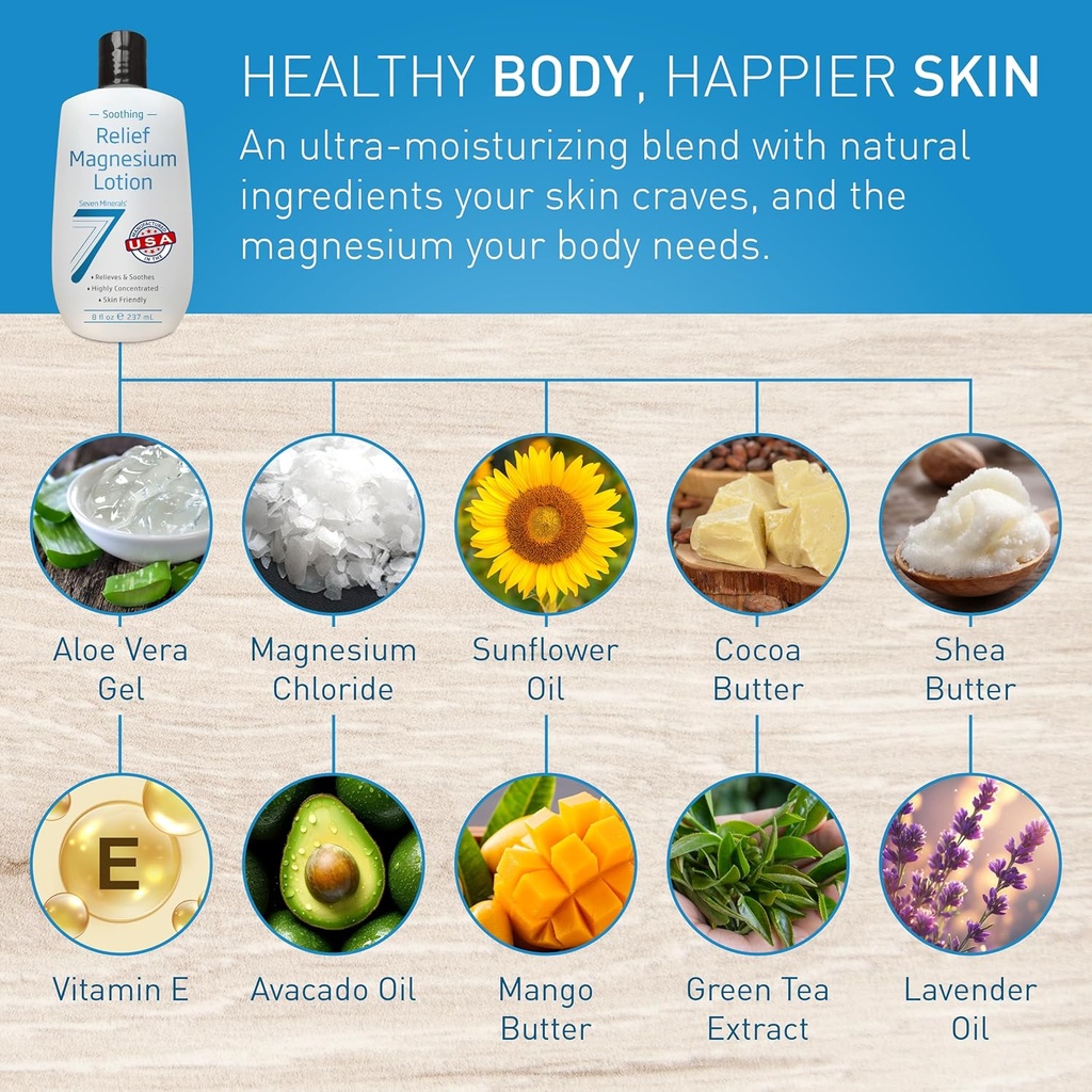 seven-minerals-magnesium-lotion-for-slee-3.jpg