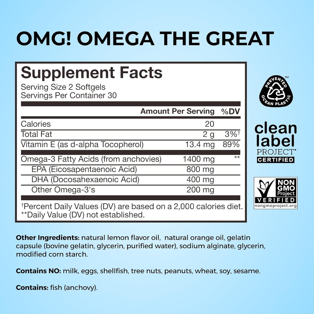 hum-omg-omega-the-great-triple-omega-3-f-4.jpg