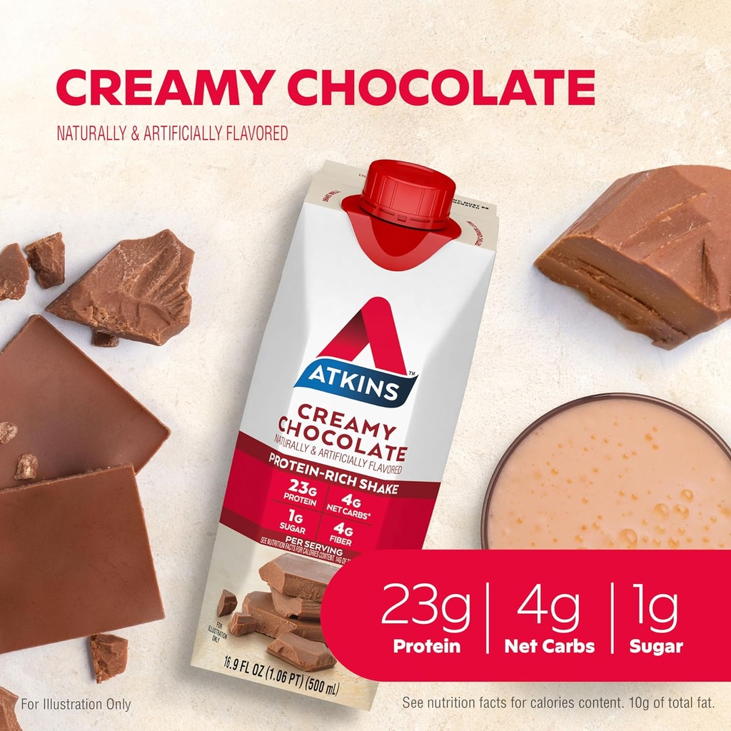 atkins-creamy-chocolate-meal-size-protei-2.jpg