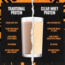 clear-whey-isolate-protein-powder---easy-4.jpg