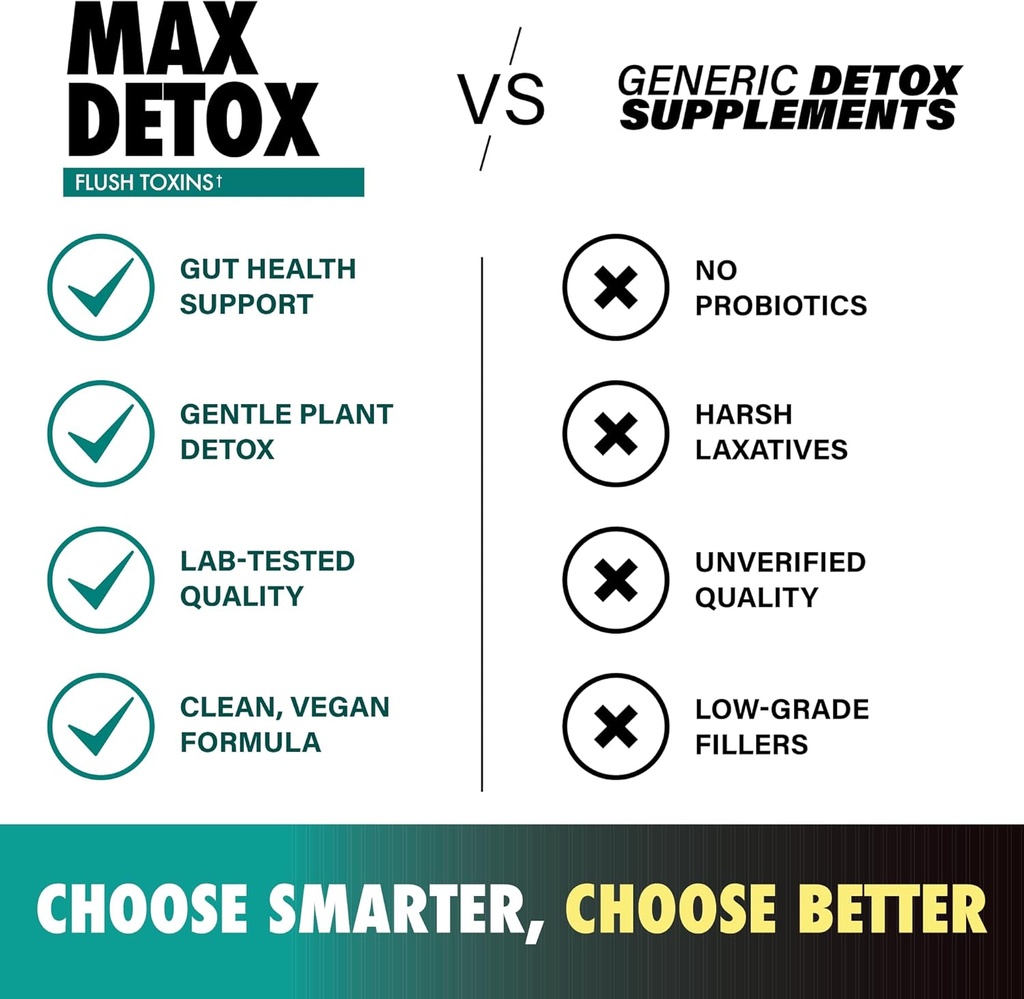 max-detox-full-body-cleanse-reduce-water-5.jpg