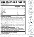 ancient-nutrition-multivitamin-for-women-3.jpg