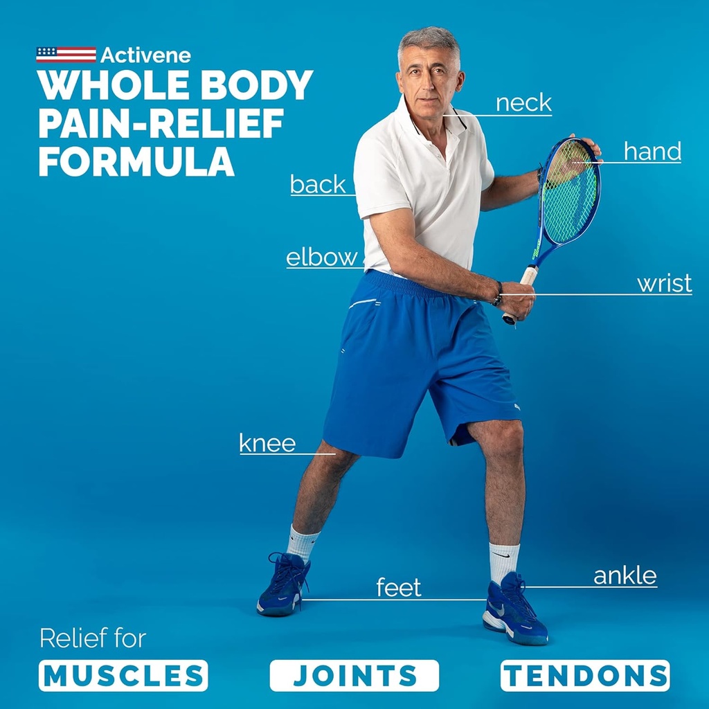 activene-pain-relief-cream---anti-inflam-4.jpg