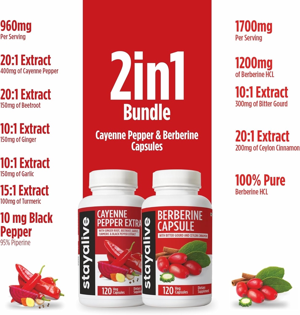 stay-alive-cayenne-and-berberine-bundle--4.jpg