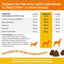 zesty-paws-cranberry-supplement-for-dogs-4.jpg