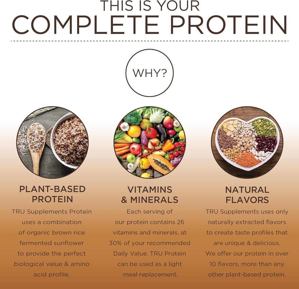 tru-supplements-plant-based-protein-powd-4.jpg