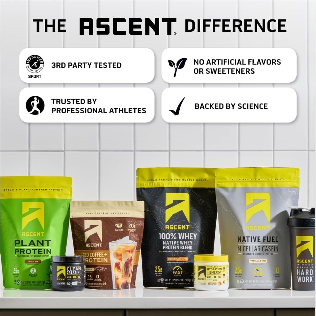 ascent-clean-hydration-energy-electrolyt-6.jpg