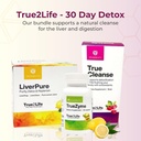 youngevity-30-day-detox---liver-gut-dige-2.jpg
