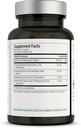 les-labs-cortisol-and-metabolic-health-s-2.jpg