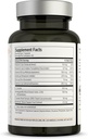 les-labs-cortisol-and-metabolic-health-s-5.jpg