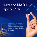 tru-niagen-patented-nad-supplement-for-a-3.jpg
