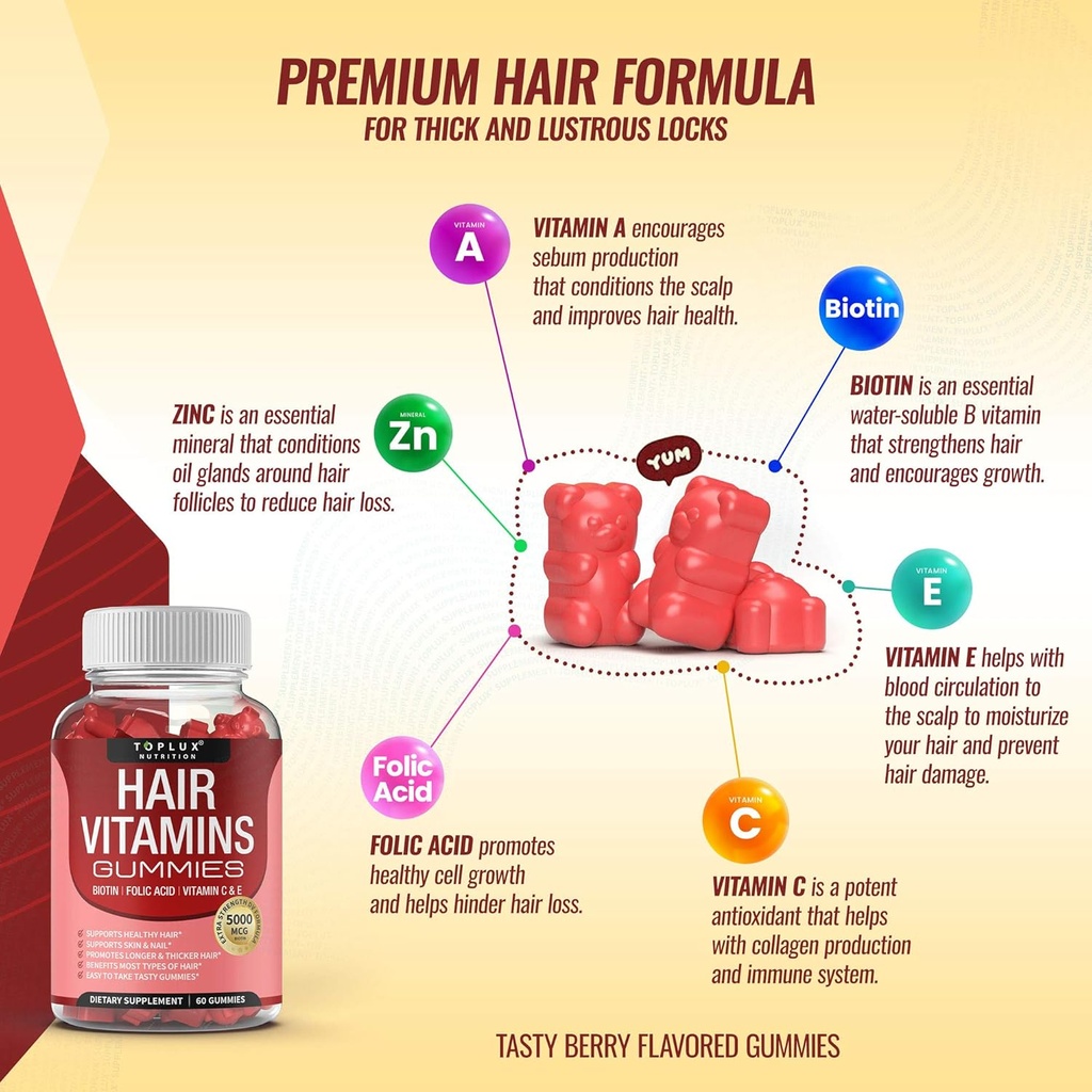 hair-vitamins-gummies-supplement-faster--4.jpg