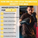 probiotics-for-men-500-billion-cfus-12-s-2.jpg