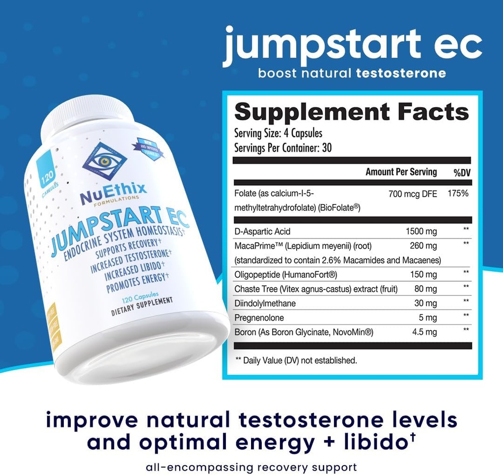 nuethix-formulations-jumpstart-ec-endocr-2.jpg