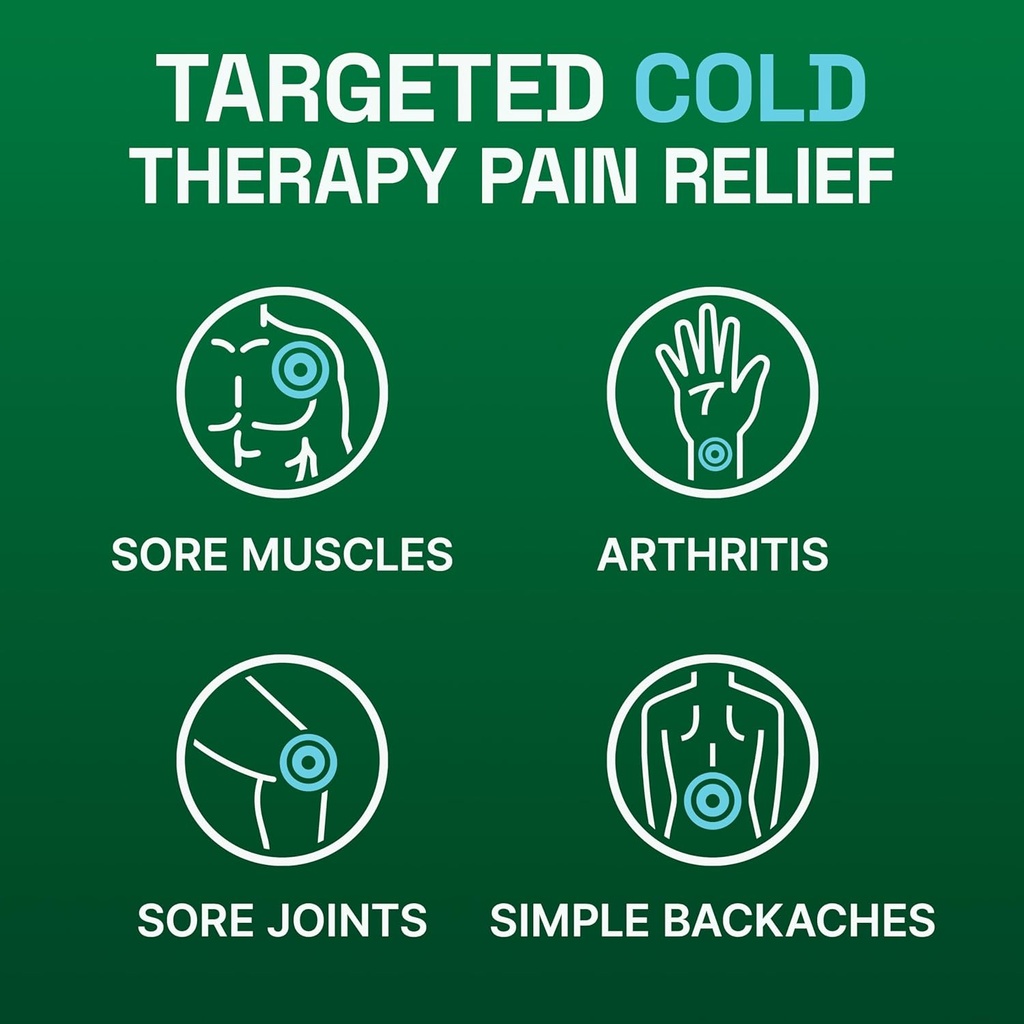 biofreeze-menthol-pain-relieving-gel-4-f-4.jpg
