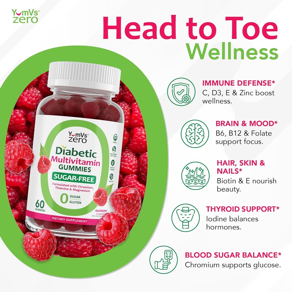 yum-vs-multivitamin-for-women-men-sugar--3.jpg