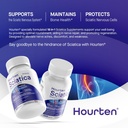 advanced-sciatic-nerve-support-relief-al-5.jpg