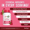 kids-multivitamin-fruit-bites-by-maryrut-6.jpg