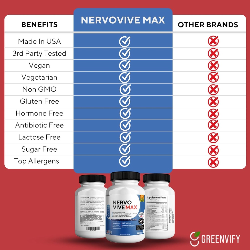 nervovive-max---brain-support-supplement-5.jpg