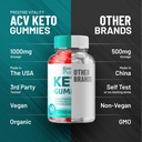 2-pack-keto-purity-acv-gummies-advanced--5.jpg