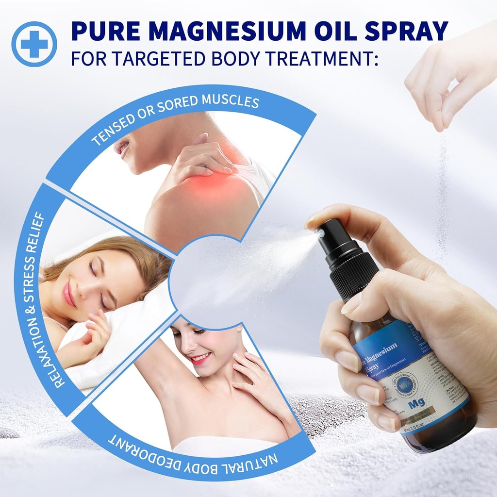 generic-2-fl-oz-magnesium-oil-spray---pu-3.jpg
